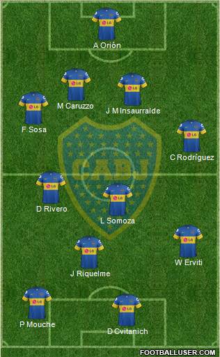 Boca Juniors Formation 2012