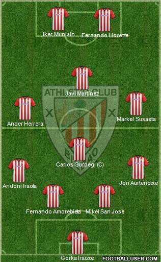 Athletic Club Formation 2012