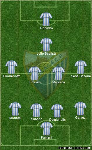 Málaga C.F., S.A.D. Formation 2012