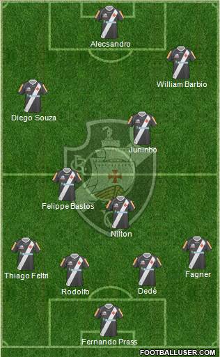 CR Vasco da Gama Formation 2012