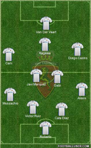 R. Zaragoza S.A.D. Formation 2012