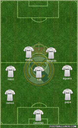Real Madrid C.F. Formation 2012