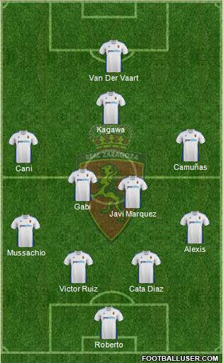 R. Zaragoza S.A.D. Formation 2012