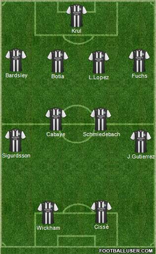 Newcastle United Formation 2012