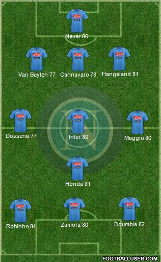 Napoli Formation 2012