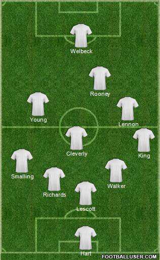 England Formation 2012
