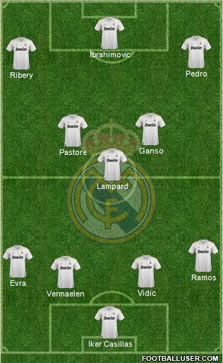 Real Madrid C.F. Formation 2012