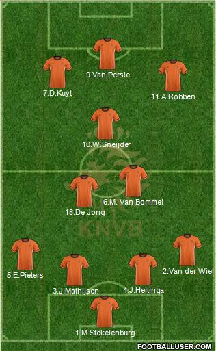 Holland Formation 2012