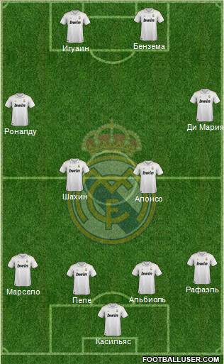 Real Madrid C.F. Formation 2012