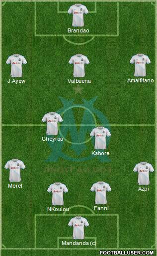 Olympique de Marseille Formation 2012