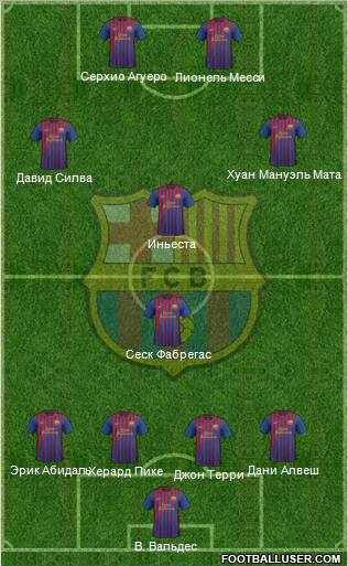 F.C. Barcelona Formation 2012