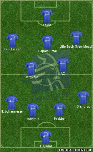Lyngby Boldklub af 1921 Formation 2012