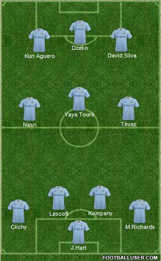 Manchester City Formation 2012