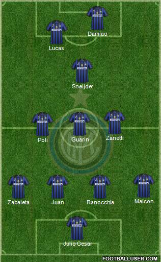 F.C. Internazionale Formation 2012