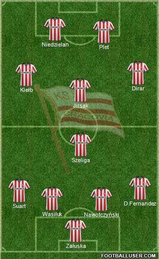 Cracovia Krakow Formation 2012