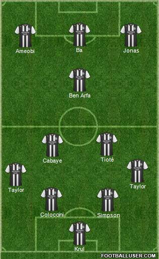 Newcastle United Formation 2012