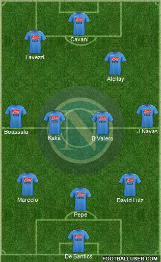 Napoli Formation 2012