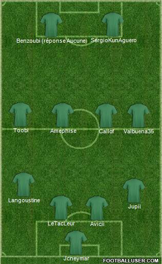 Pro Evolution Soccer Team Formation 2012