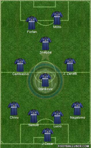 F.C. Internazionale Formation 2012