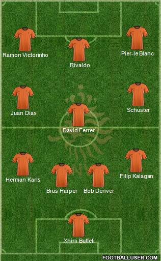 Holland Formation 2012