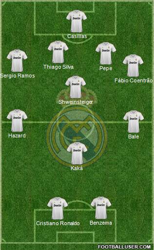 Real Madrid C.F. Formation 2012