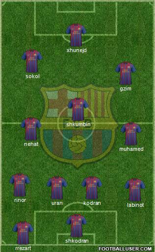 F.C. Barcelona Formation 2012