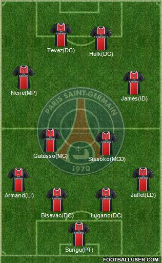 Paris Saint-Germain Formation 2012