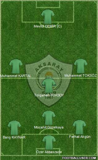 Aksarayspor Formation 2012