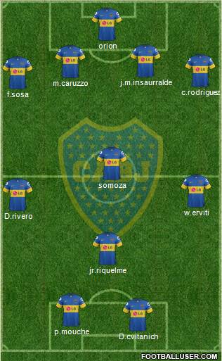 Boca Juniors Formation 2012