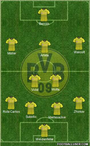 Borussia Dortmund Formation 2012