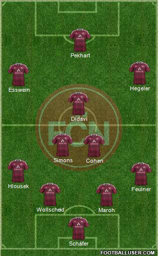 1.FC Nürnberg Formation 2012