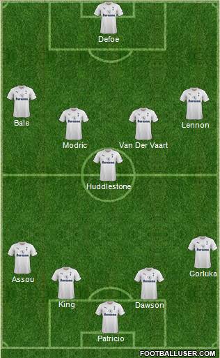 Tottenham Hotspur Formation 2012