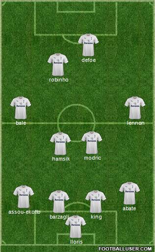 Tottenham Hotspur Formation 2012