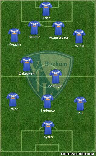 VfL Bochum football formation