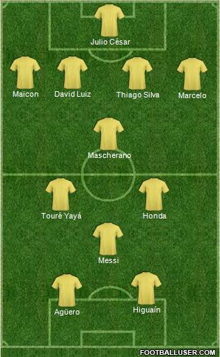 Fifa Team Formation 2012
