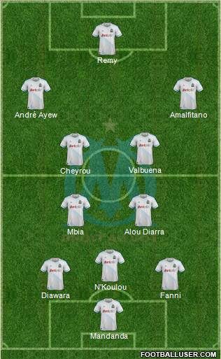 Olympique de Marseille Formation 2012