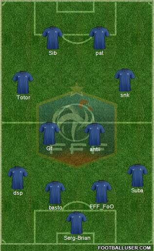 France Formation 2012