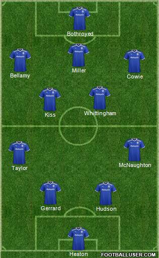 Cardiff City Formation 2012