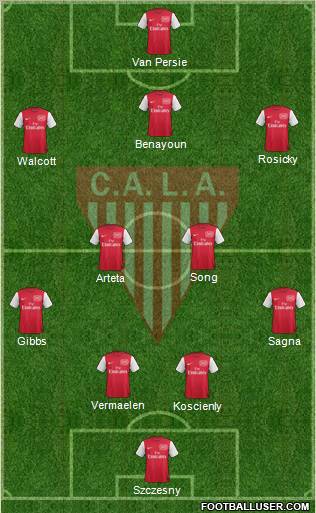 Los Andes Formation 2012