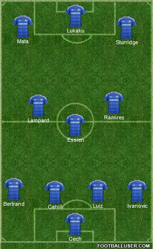 Chelsea Formation 2012