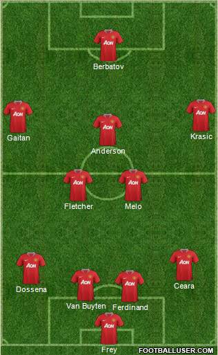Manchester United Formation 2012