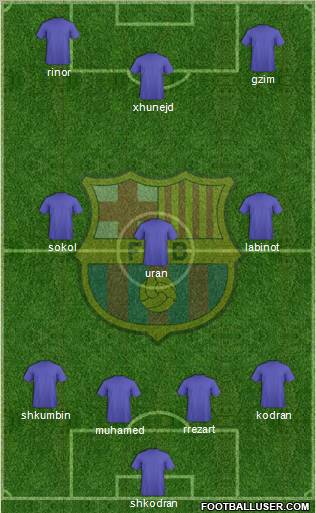 F.C. Barcelona Formation 2012