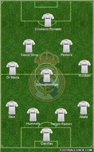 Real Madrid C.F. Formation 2012