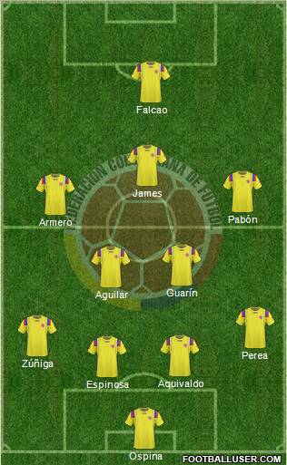 Colombia Formation 2012