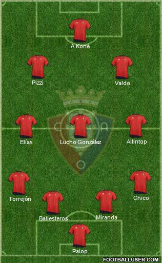 C. At. Osasuna Formation 2012