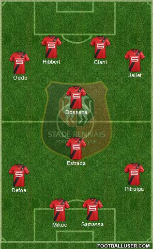 Stade Rennais Football Club Formation 2012
