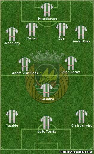 Rio Ave Futebol Clube Formation 2012