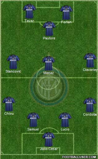 F.C. Internazionale Formation 2012