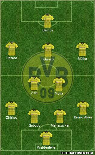 Borussia Dortmund Formation 2012