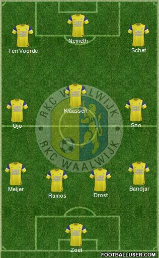 RKC WAALWIJK Formation 2012